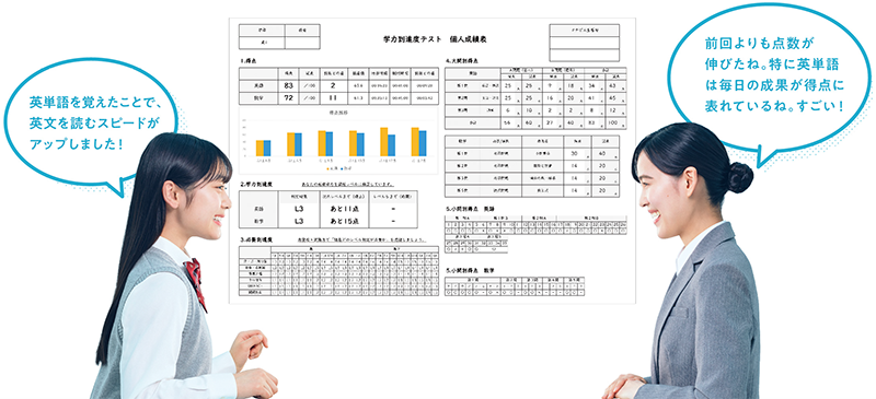 学力到達度テスト