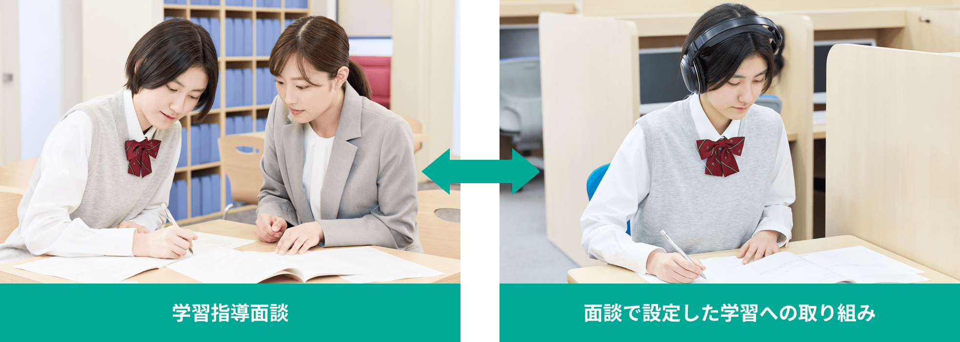 学習指導面接 面談で設定した学習への取り組み
