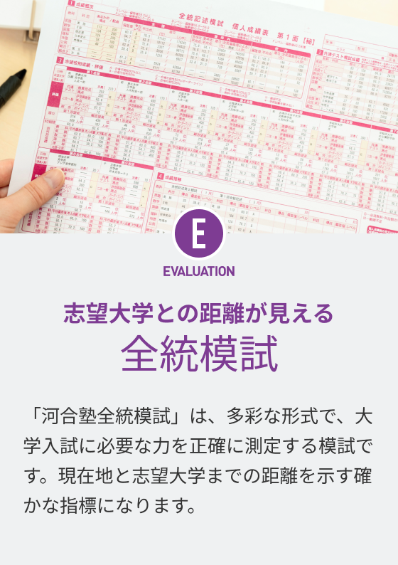EVALUATION 志望大学との距離が見える 全統模試