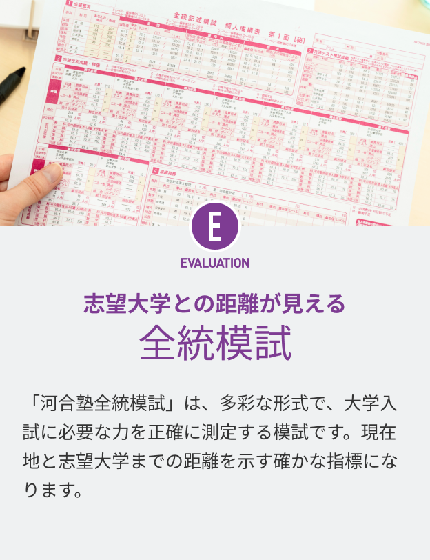 EVALUATION 志望大学との距離が見える 全統模試