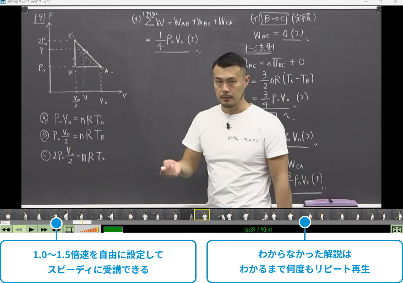 1.0〜1.5倍速を自由に設定してスピーディに受講できる わからなかった解説はわかるまで何度もリピート再生
