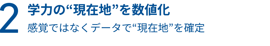 2 学力の“現在地”を数値化 感覚ではなくデータで“現在地”を確定