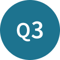 Q3