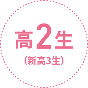 高2(新高3生)