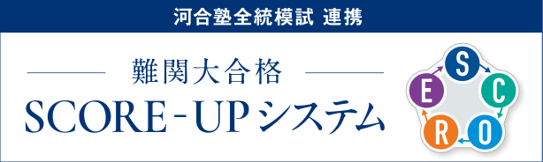 scoreupシステム