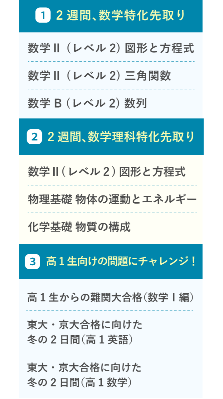 2025年 冬期特別無料講習｜河合塾マナビス【公式】