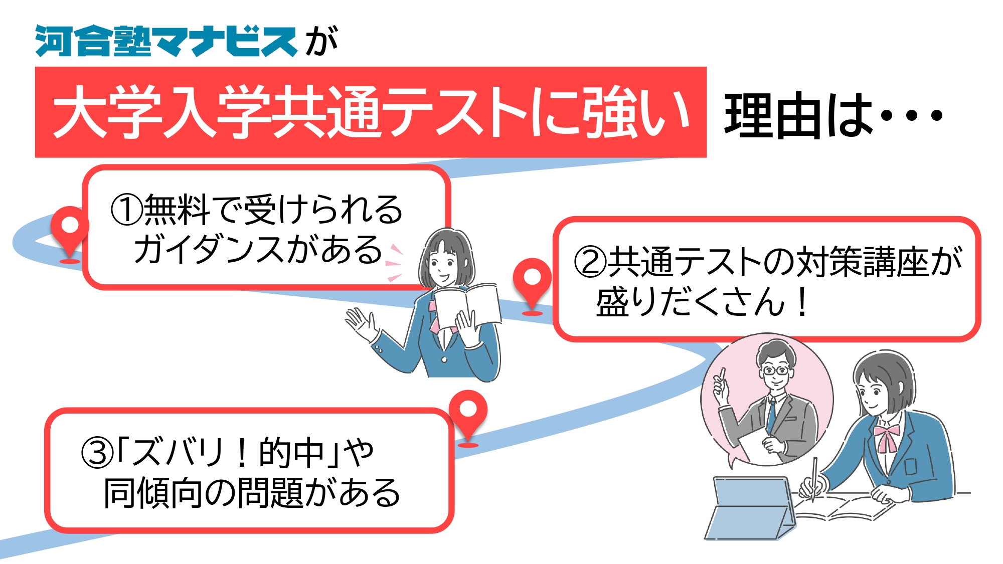 河合塾マナビス大学受験　共通テスト対策 河合塾マナビス 共通テスト対策英語 リスニング編/第1問〜第3問/第4問