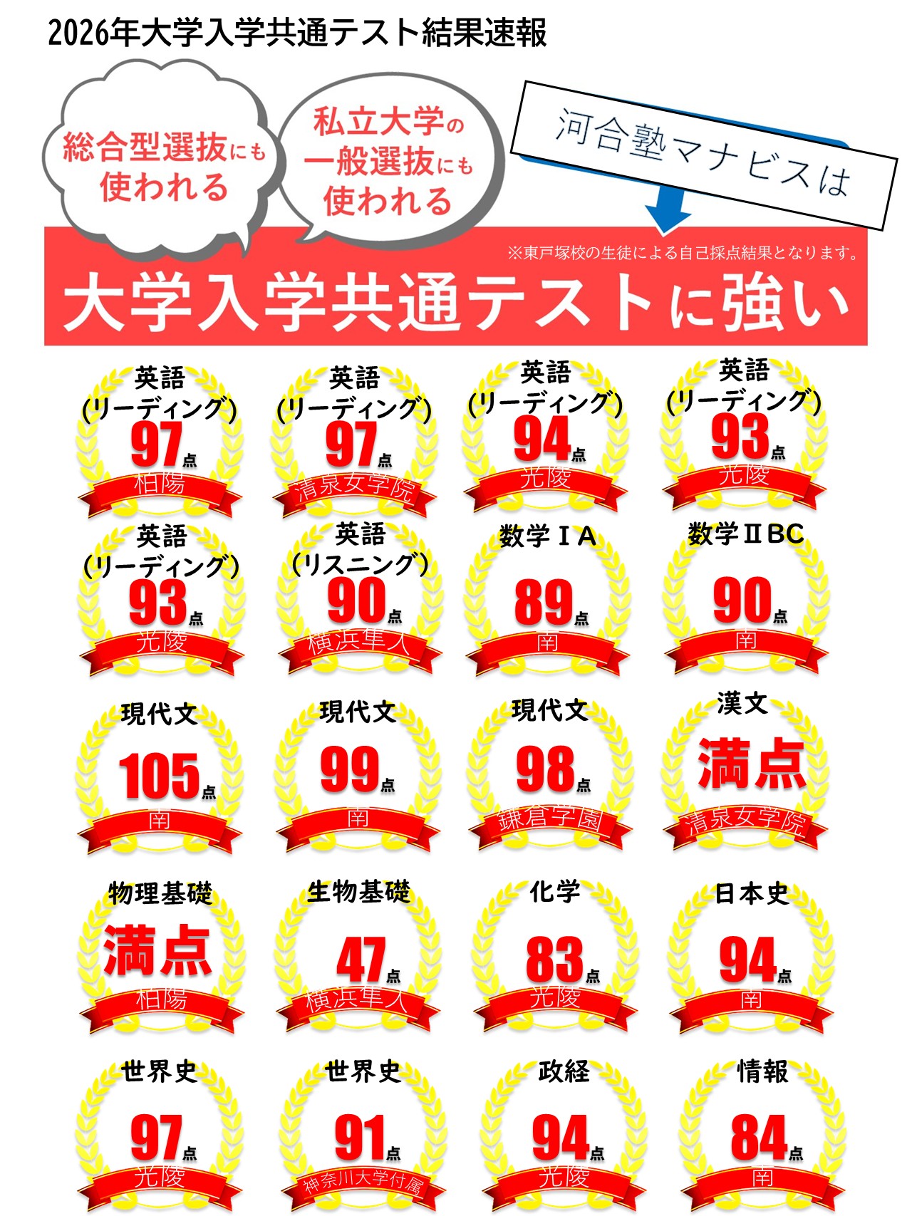 東戸塚校｜大学受験塾なら河合塾マナビス