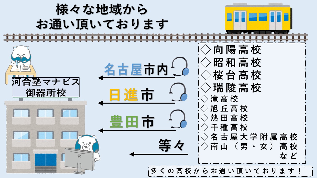様々な地域からお通い頂いております!