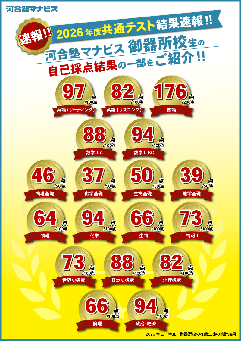 【共通テスト結果速報】2026年度 共通テスト自己採点速報！御器所校生の快進撃！