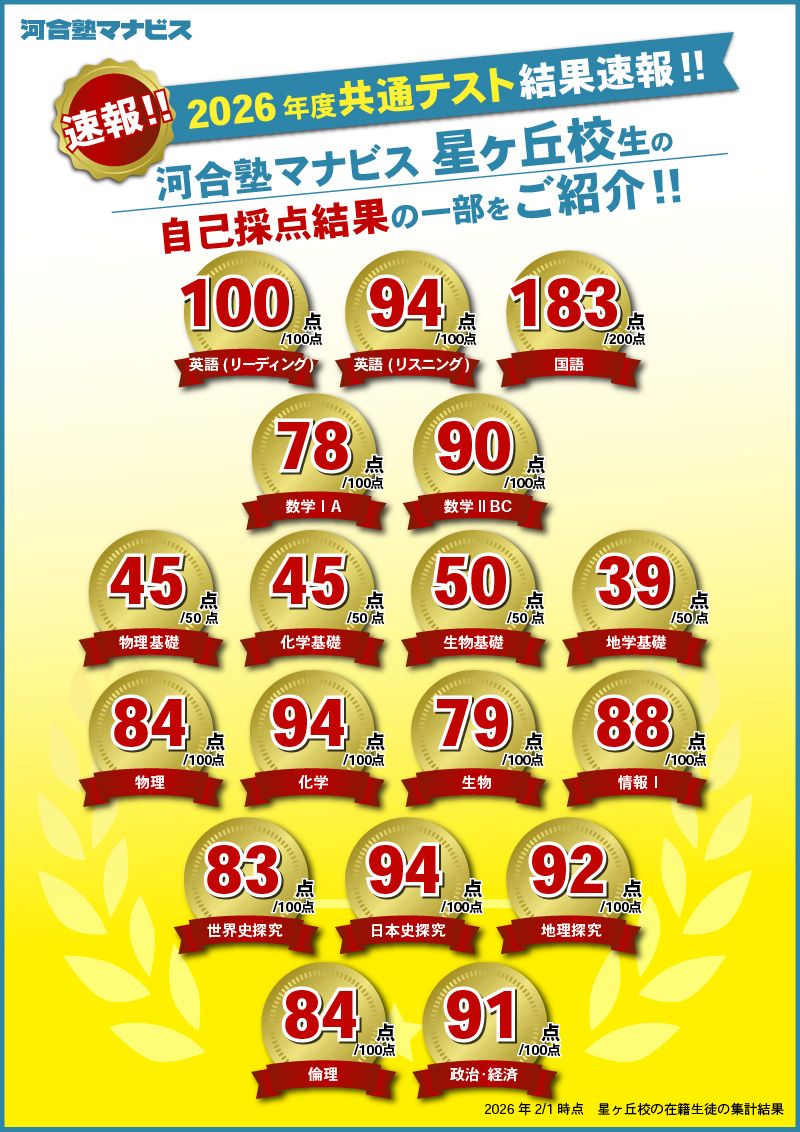 【共通テスト結果速報】2026年度 共通テスト自己採点速報!星ヶ丘校生の快進撃!