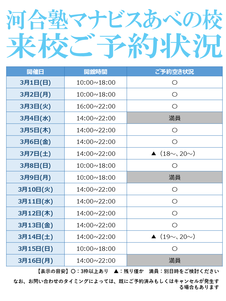 訪問ご予約を多数いただく校舎になります まずは校舎訪問をご予約お願いします WEBからのエントリーだけではお申込は完了しておりません、校舎にお越しいただきSTEPが進んでまいります