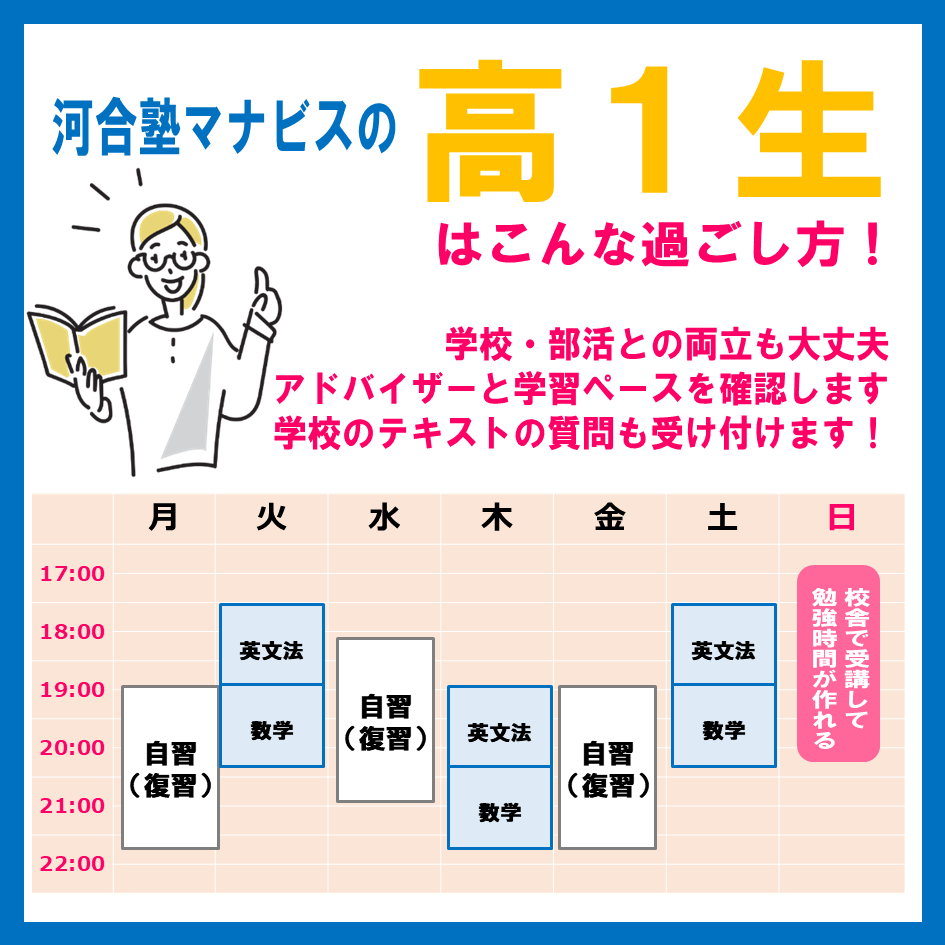 ◆高１生から始めよう◆ 高１生からの河合塾マナビスあべの校での 学習はこんな感じ