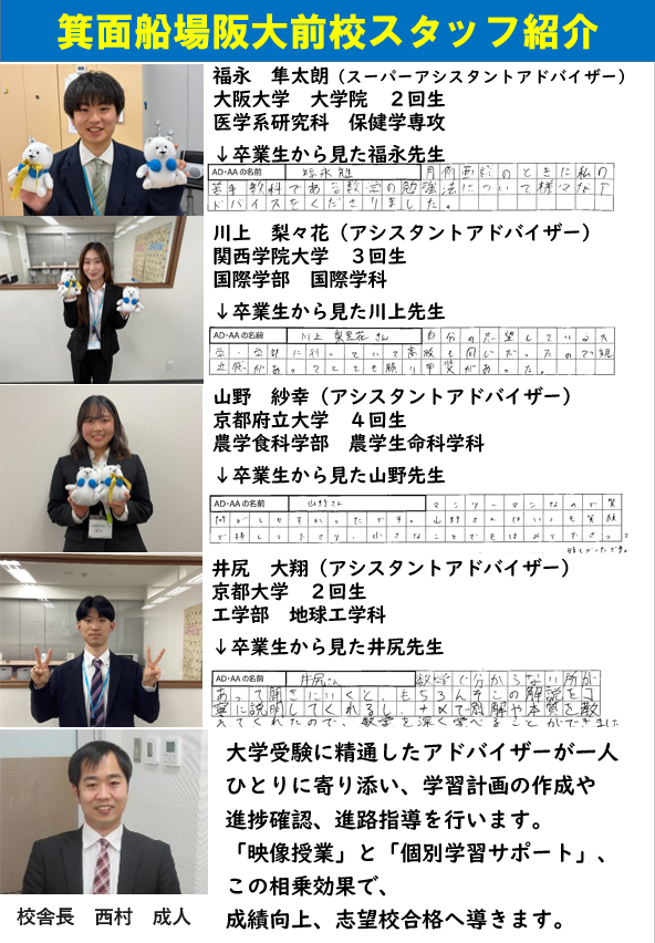 スタッフ紹介