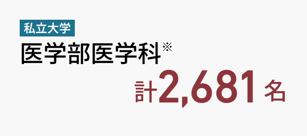 医学部医学科名