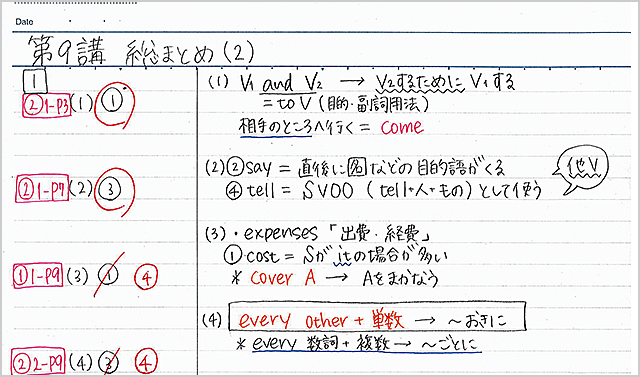 必勝合格 ノート術 大学受験予備校 河合塾マナビス