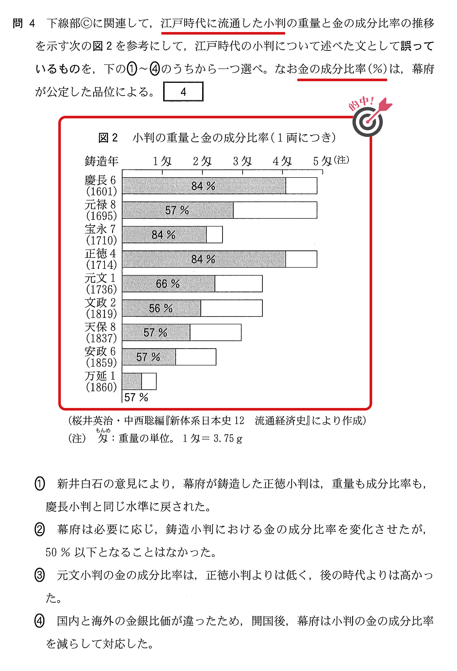 21年度 共通テスト ズバリ 的中 大学受験予備校 河合塾マナビス