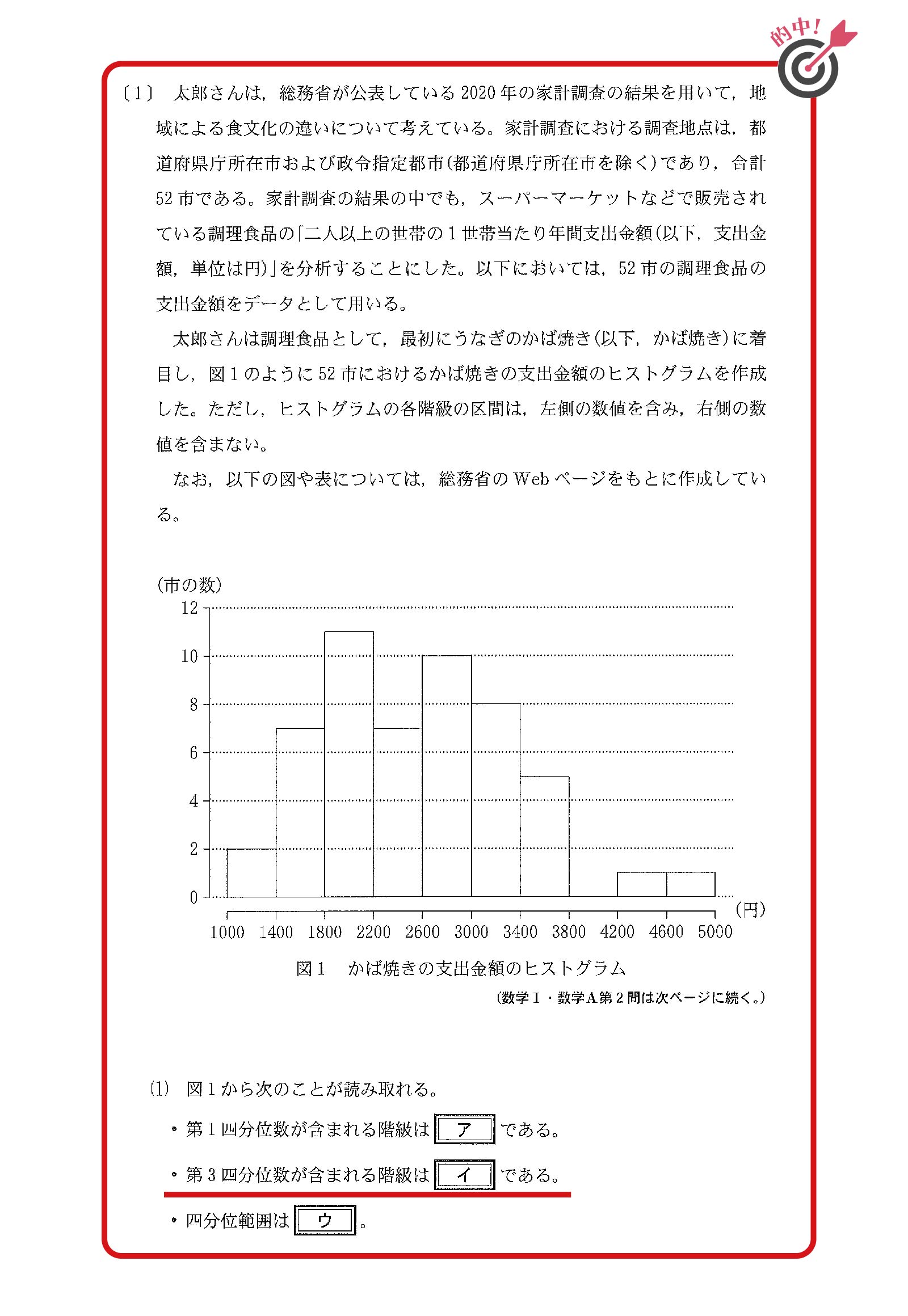 VF27-141 河合塾マナビス 慶應義塾大学 慶大(総合政策・環境情報) 英語/研究?/? テキストセット 状態良 2022 計3冊 25S0D