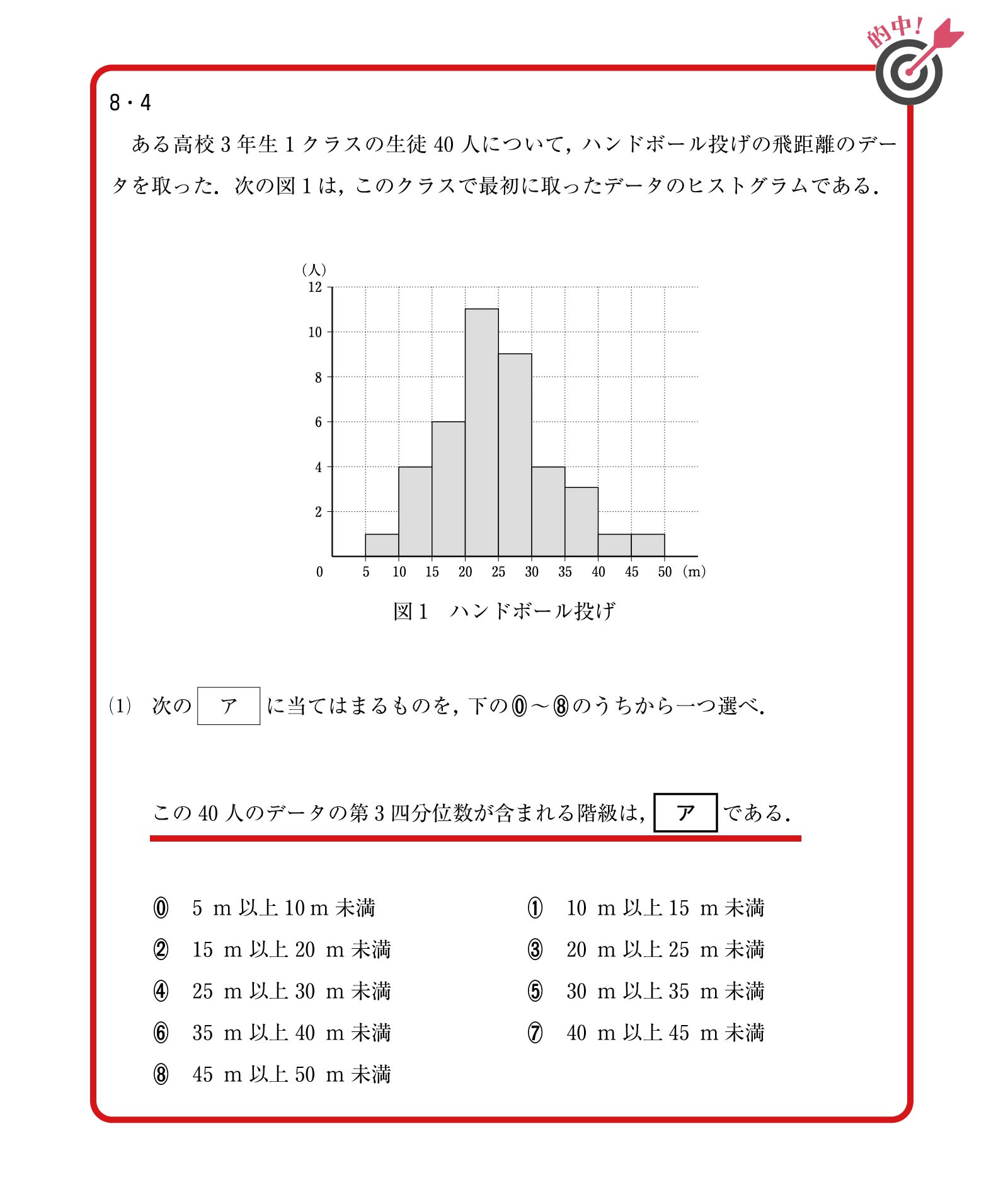 UW12-133 河合塾マナビス 総合数学I・A・II・B/III(レベル5) 理系 前/後半 テキスト/テスト64回分付 2022 計4冊 54M0D